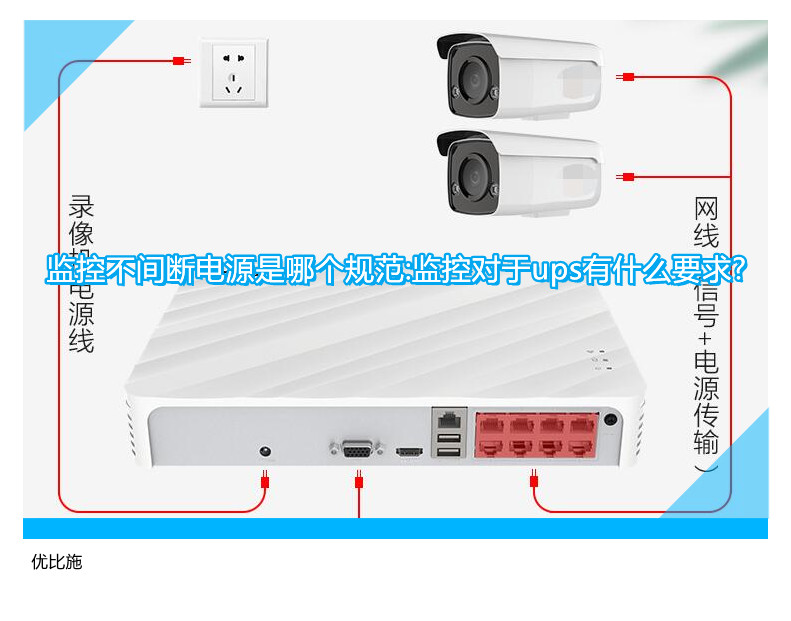 監控不間斷電源是哪個規范:監控對于ups有什么要求?