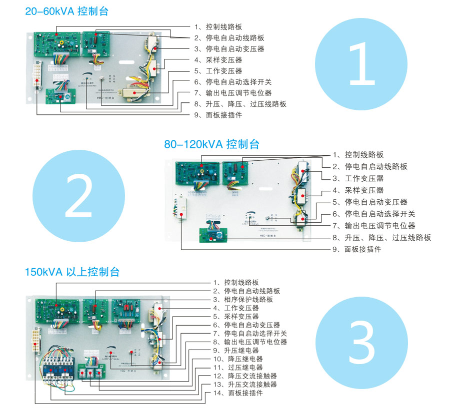 優比施